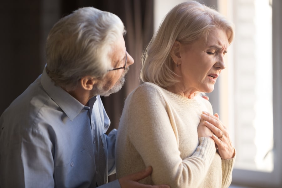 Symptoms of Heart Failure by the NYHA