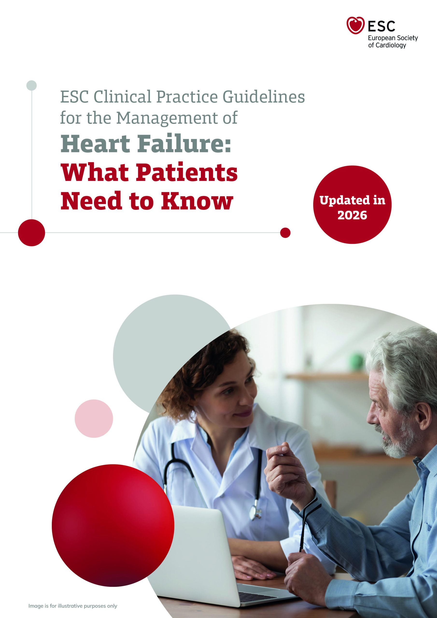ESC Guidelines for Heart Failure